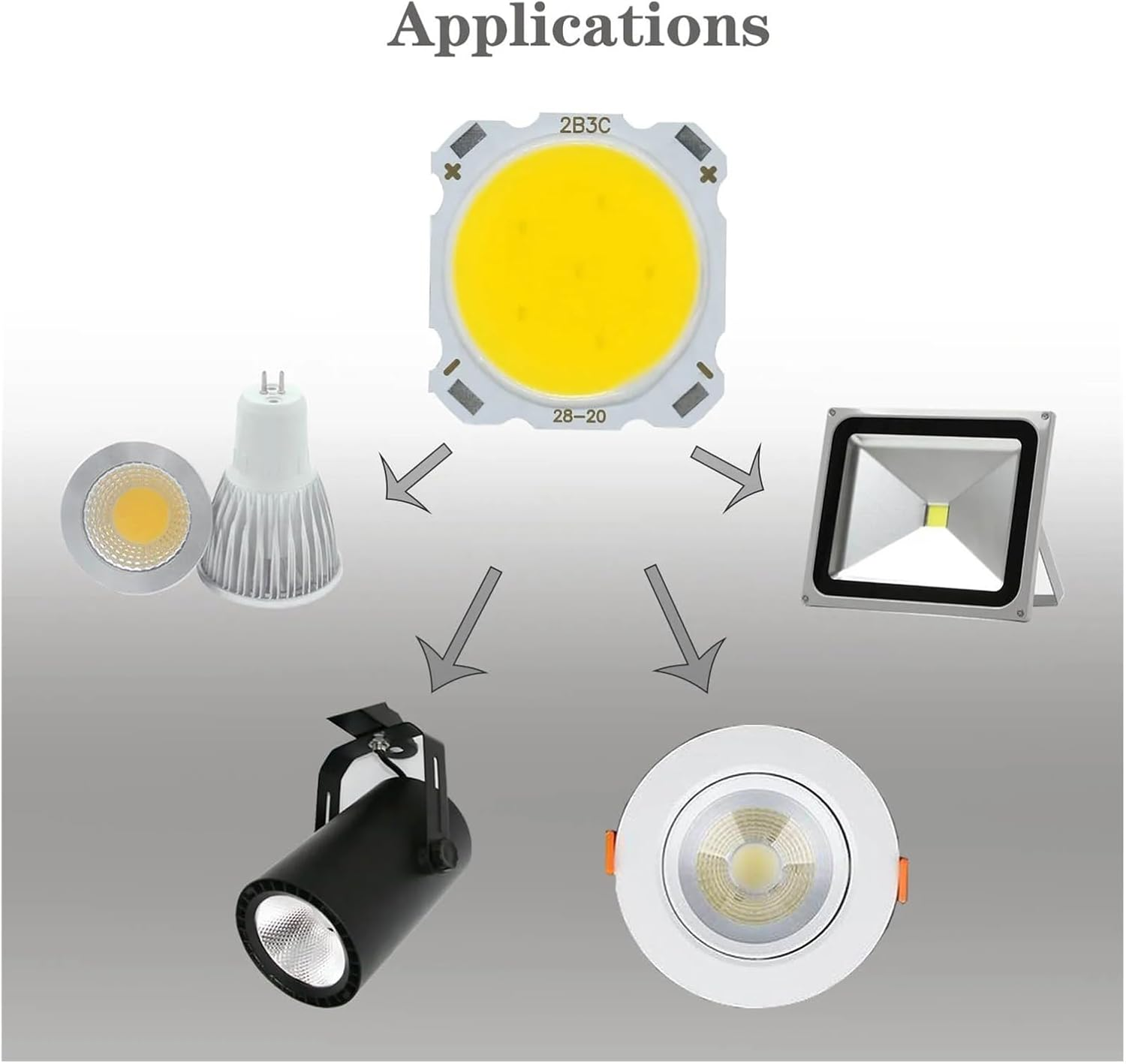 NFGZFNMKYW 5Pcs a Lot 3W/5W/7W/10W/12W/15W High Power LED COB Light Beads 2422 LED Lamp Bead LED Bulb Chip Spot Light Downlight Diode Lamp(White,10W 2422Mm) image number 2