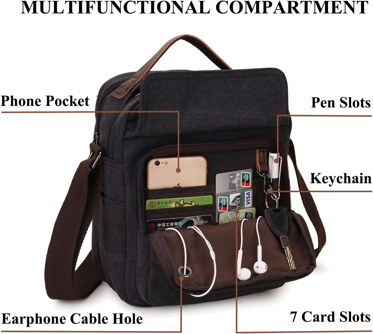 Small Messenger Bag for Men, RAVUO Water Resistant Canvas Satchel Purse Vintage Shoulder Crossbody Bag for Travel Work image number 2