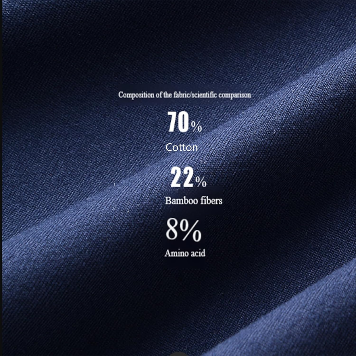 Octipa Men'S Ultra-Absorbent Incontinence Boxer Briefs,3/4Pcs Octipa Mens Incontinence Underwear image number 6