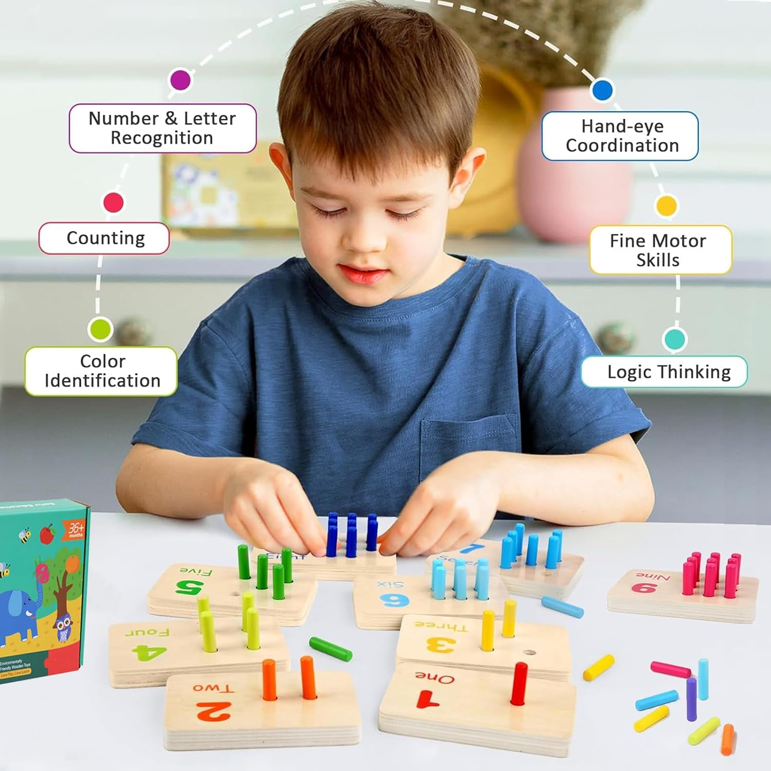 Wooden Counting Peg Board Kindergarten Math Manipulatives Number Counting Toys for Toddlers Learning Materials Montessori Educational Toys for 3 4 5 Year Old Boys Girls Gifts image number 2