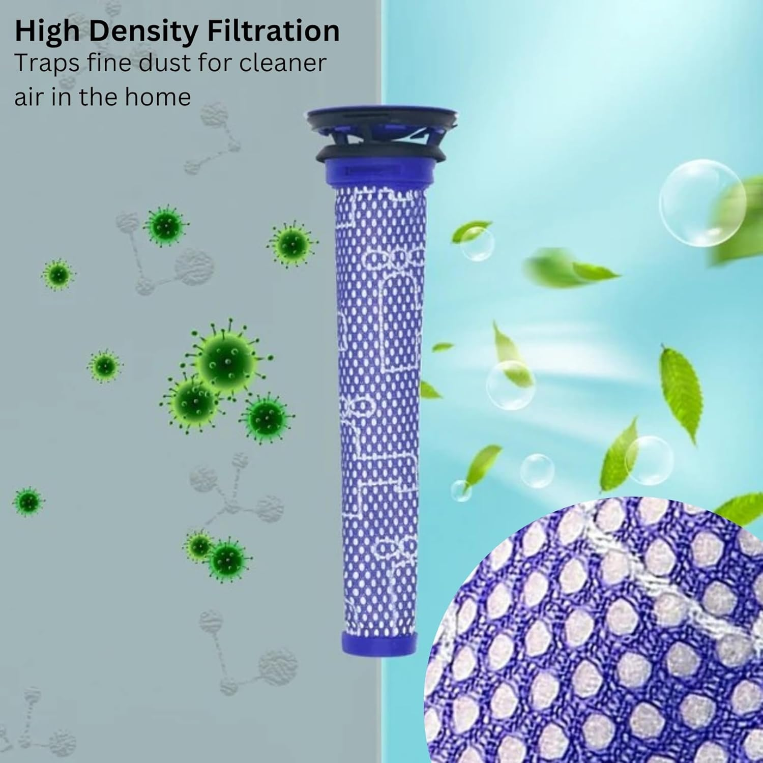 Hygieia Pre Motor Cone Filter for Dyson V6 V7 V8 DC58 DC59 DC61, DC62 Stickvac Vacuum Cleaners, Replacement for Dyson V6 Filter, Washable Filter for Dyson Handheld and Stick Cordless Models image number 2