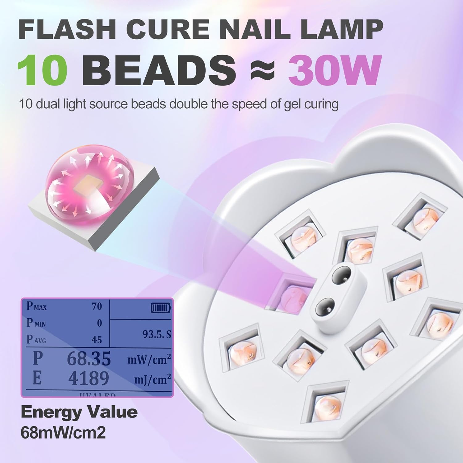 MEKK Gooseneck UV Nail Lamp 30W LED, Crystal White, Gel Nail Lamp, Cordless, Auto-Sensing, 3 Timers, 10 LED Lights - Pink image number 5