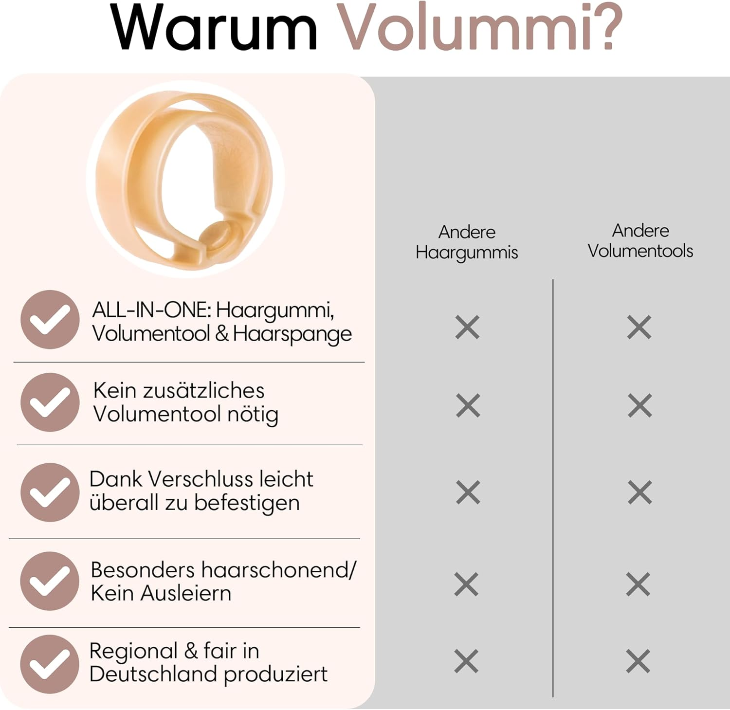 Volummi Hair Scrunchie, Innovative Ponytail Scrunchie for Visibly More Volume in the Ponytail, Strong Hold & Gentle on Hair, the Original Made in Germany [Sandy Gold M for Medium Hair Thickness] image number 2