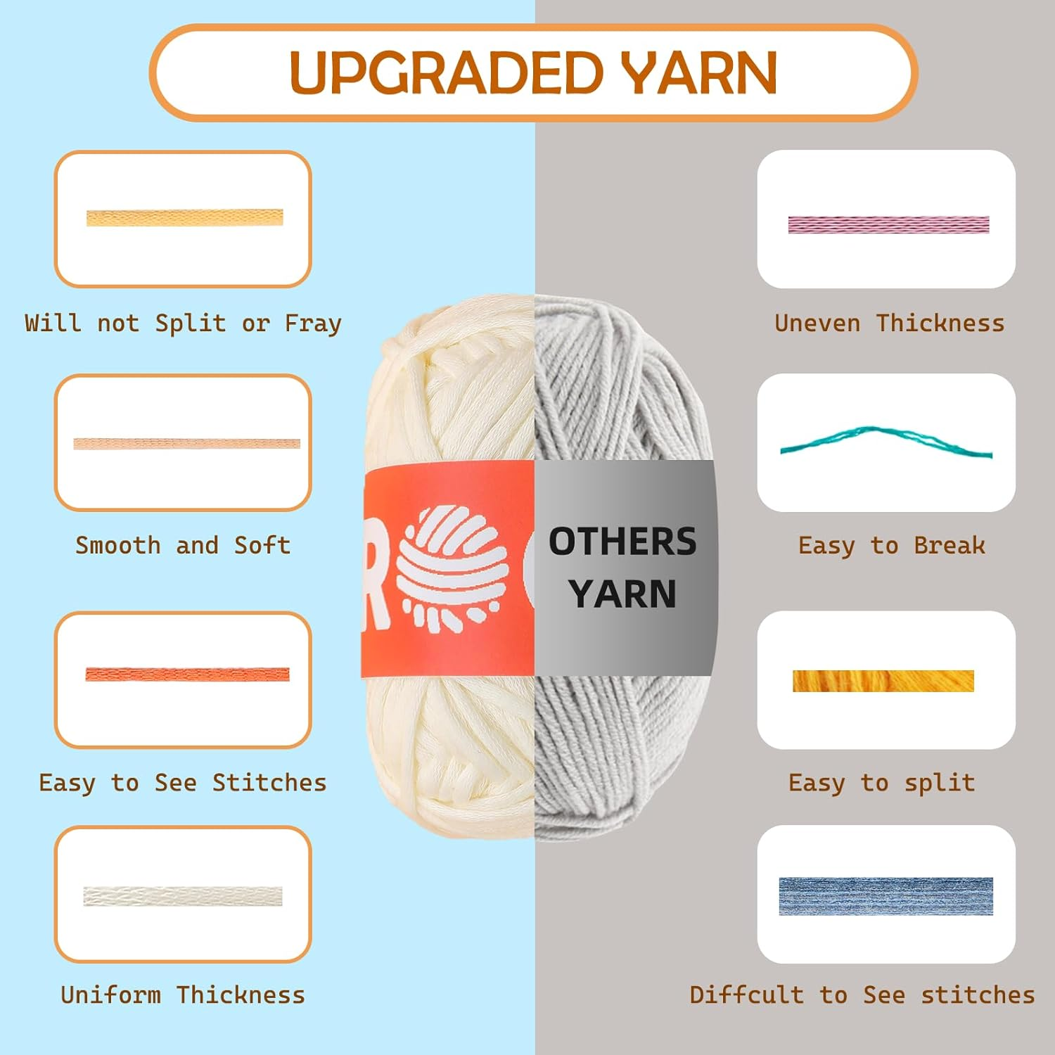 Crochet Kit for Beginners, Beginner Crochet Kit for Adults Kids, DIY Knitting Animal Kit, Amigurumi Crochet Starter Kit with Step-By-Step Video Tutorials（Whale） image number 4