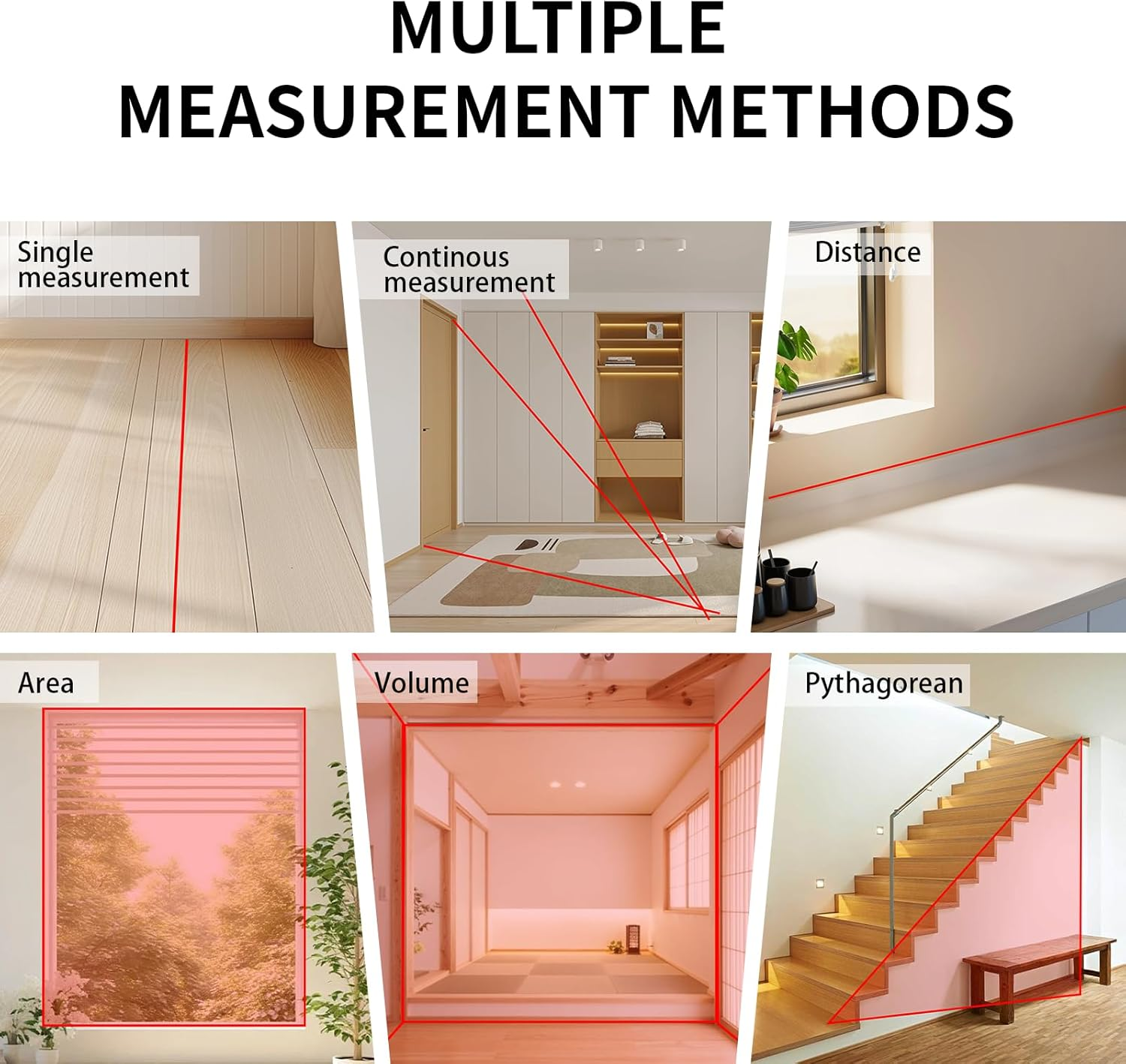 Laser Distance Meter 196Ft Digital Laser Measuring Tool with LCD Backlit Display, Pythagorean Mode, Area & Volume Calculation, &plusmn;2Mm Accuracy, Class II, Electronic Tape Measure for DIY and Construction - Elite-R 196Ft image number 4