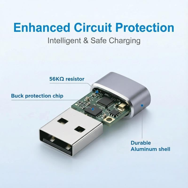 USB to USB C Adapter 10 Pack,Usb a to USB C Adapter,Usb Male to Type C Female OTG Adaptor,Usb C Cable Converter for Iphone 16 15 14 13,Ipad Pro,Airpods,Charger,Car Play image number 1