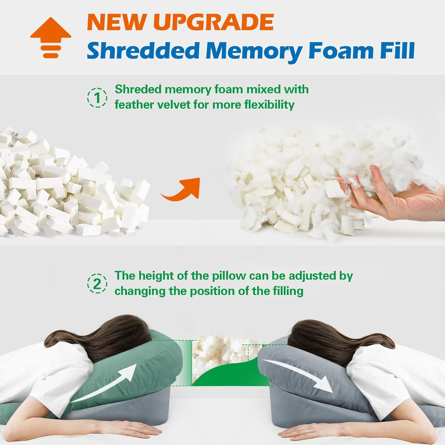 HOMCA Face down Pillow for Eye Surgery &ndash; Stomach Sleeping Pillow with Soft Support, Home Massage Pillow with Shredded Memory Foam for Bbl/Retinal Surgery, Not for Adults with Larger Body Frames image number 2