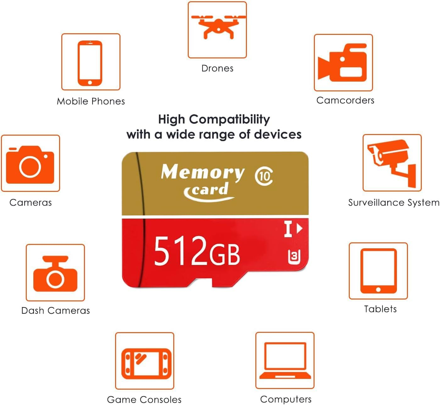 512GB Micro XC Card A1 UHS-I U3 V30 Class 10 Compatible Read Speed up to 100Mb/S,Write Speed up to 70Mb/S image number 3