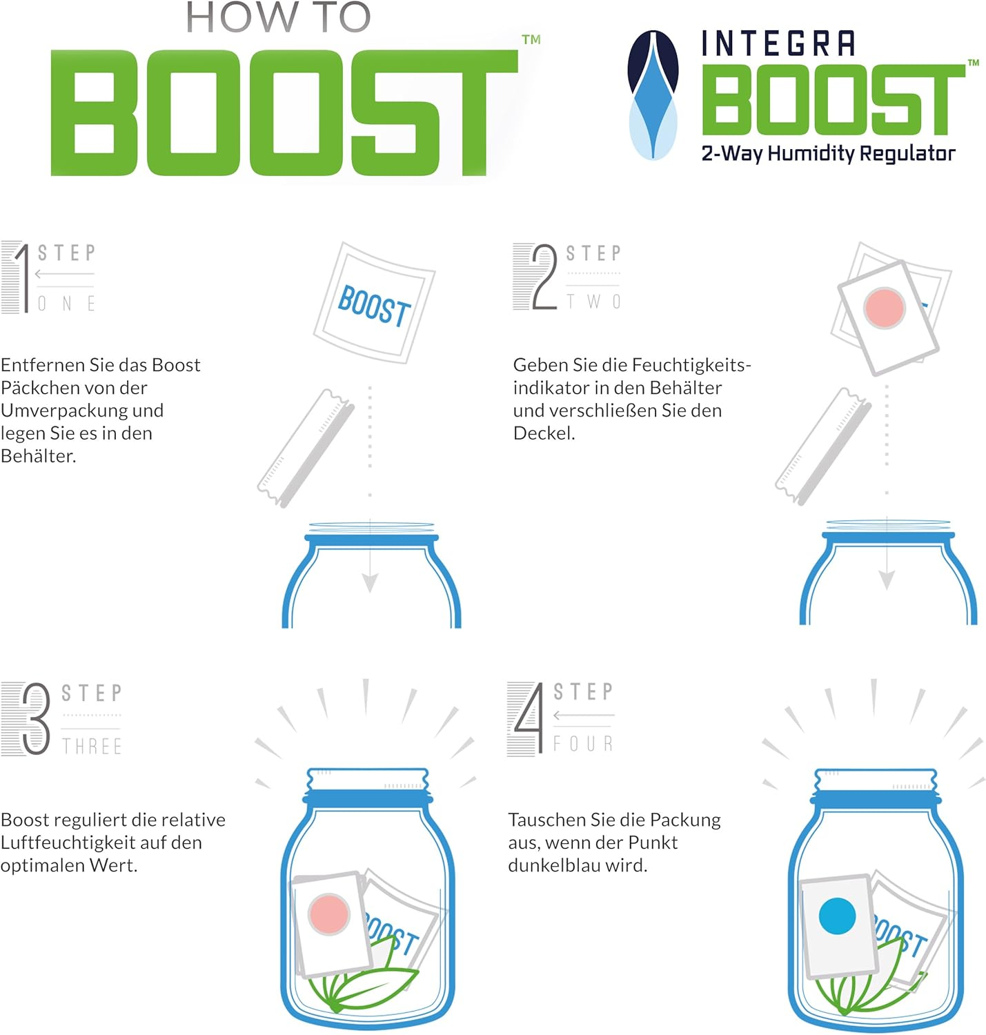 Integra Boost 62% - 8 X 4G Humidifier I 2-Way Humidifier with Indicator Display - Humidity up to 10 G I Humidification Pack image number 6