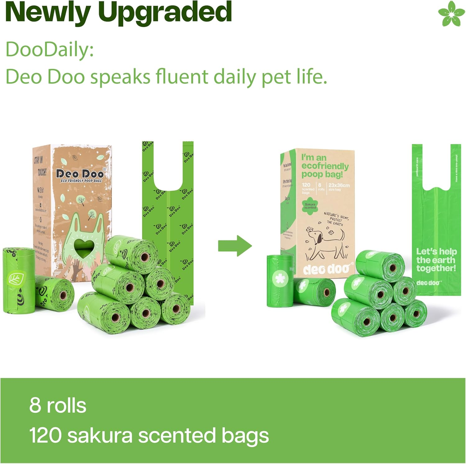 Dog Poop Bags with Handles Sakura Scented 120 Counts 8 Rolls Leak Proof and Extra Thick Waste Bags Refill Rolls for Small Medium Large Dogs and Cats image number 6