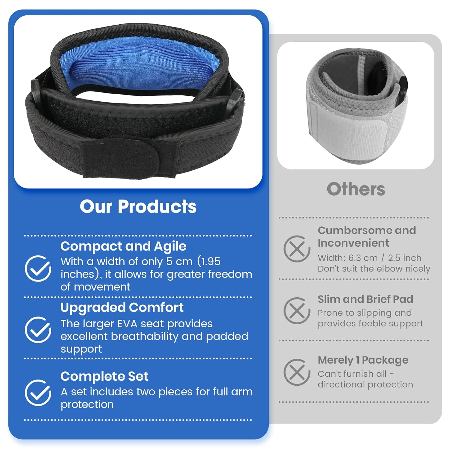 2 Pcs Elbow Brace with Dual Adjustable Straps & Spring Support, Breathable Neoprene Compression Sleeve for Tennis Elbow Cubital Tunnel Gym Sports Fits Men and Women (Black) image number 1