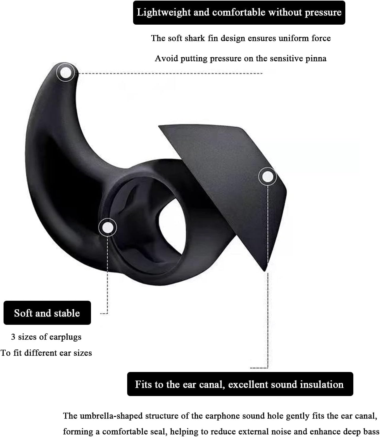 Adhiper Qc/Sport Silicone Ear Plugs Compatible with Bose Quietcomfort/Bose Sport Wireless In-Ear Headphones, S M L 3 Pairs of Silicone Replacement Ear Plugs (White) image number 1