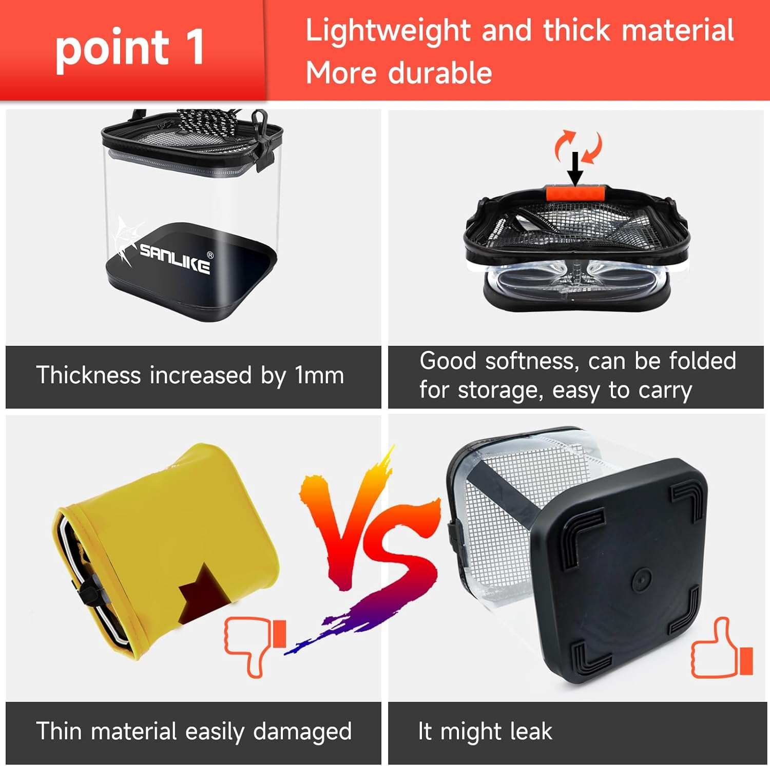 KOMCLUB Collapsible Bucket Foldable Portable Water Bucket with Handle for Camping Fishing Hiking Travelling Gardening 12L Transparent