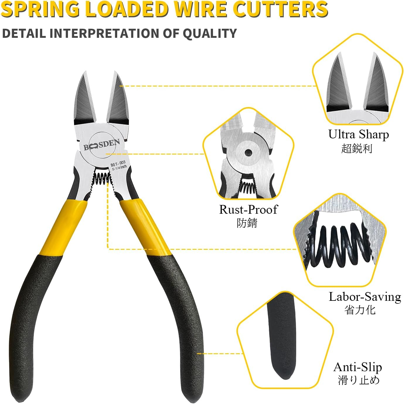 BOOSDEN 5" Wire Cutters, 5 Pack, Precision Cutting Pliers, Ultra Sharp Wire Snips Wire Clippers, Spring Loaded Flush Cutter, Diagonal Cutting Pliers for Jewelry Making Crafting, Wire Cutters Set image number 1