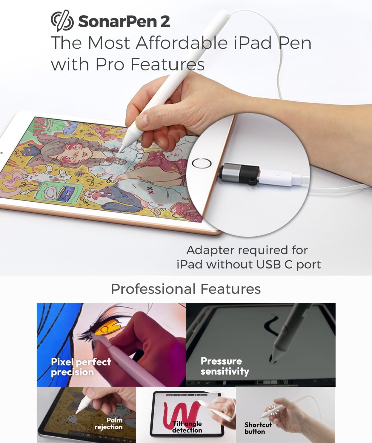 Sonarpen 2 - Pressure Sensitive Stylus Pen for Ipad with Palm Rejecction, Shortcut Button and Tilt Detection. Compatible with All Ipad/Pro/Air/Mini Released after 2017 (USB White) image number 5