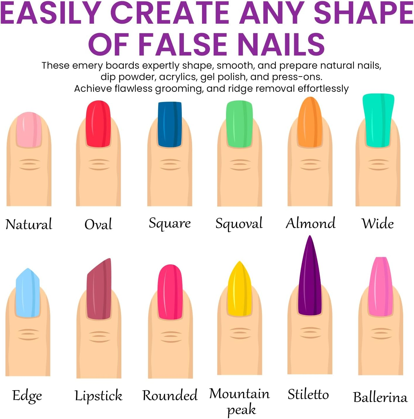 ESUOHYM 10PCS Nail Files 100/180 Set Grit Double Sided for Natural and Acrylic Nails Professional Fingernail Emery Boards and Shine Kit Supplies for Salon and Home Tech