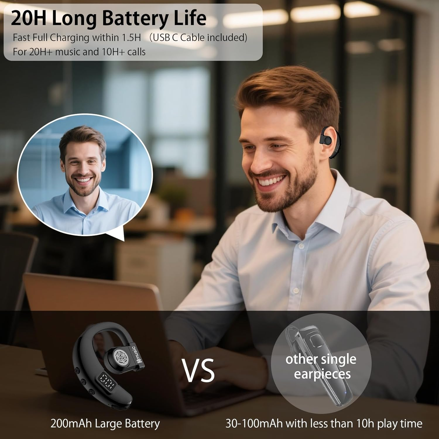 Hmusic I6 Bluetooth Earpiece, V5.4 Bluetooth Wireless Earphones with ENC Mic, 20H Playtime, Open Ear IPX5 Waterproof Headphones, 180&deg; Rotatable Mono Single Ear Headset for Business/Work/Drive, Black image number 4