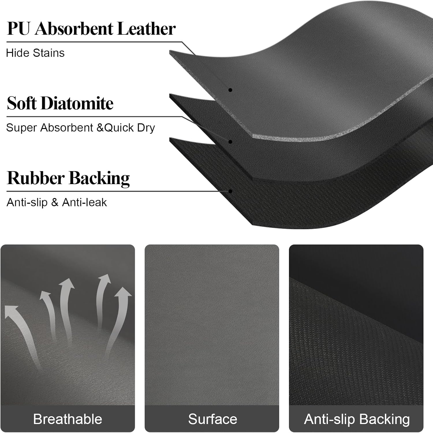 Coffee Mat ,Super Absorbent Dish Drying Mat,Coffee Bar Accessories, Hide Stain Absorbent Drying Mat with Waterproof, Fit under Coffee Maker Coffee Machine Coffee Bar Mats (Dark Grey, 50X30)