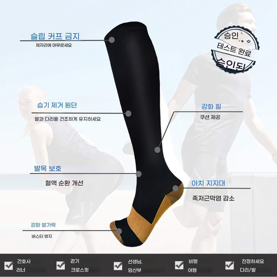 Copper Compression Socks for Men & Women(3 Pairs)- Best for Running,Athletic,Medical,Pregnancy and Travel -15-20Mmhg image number 3