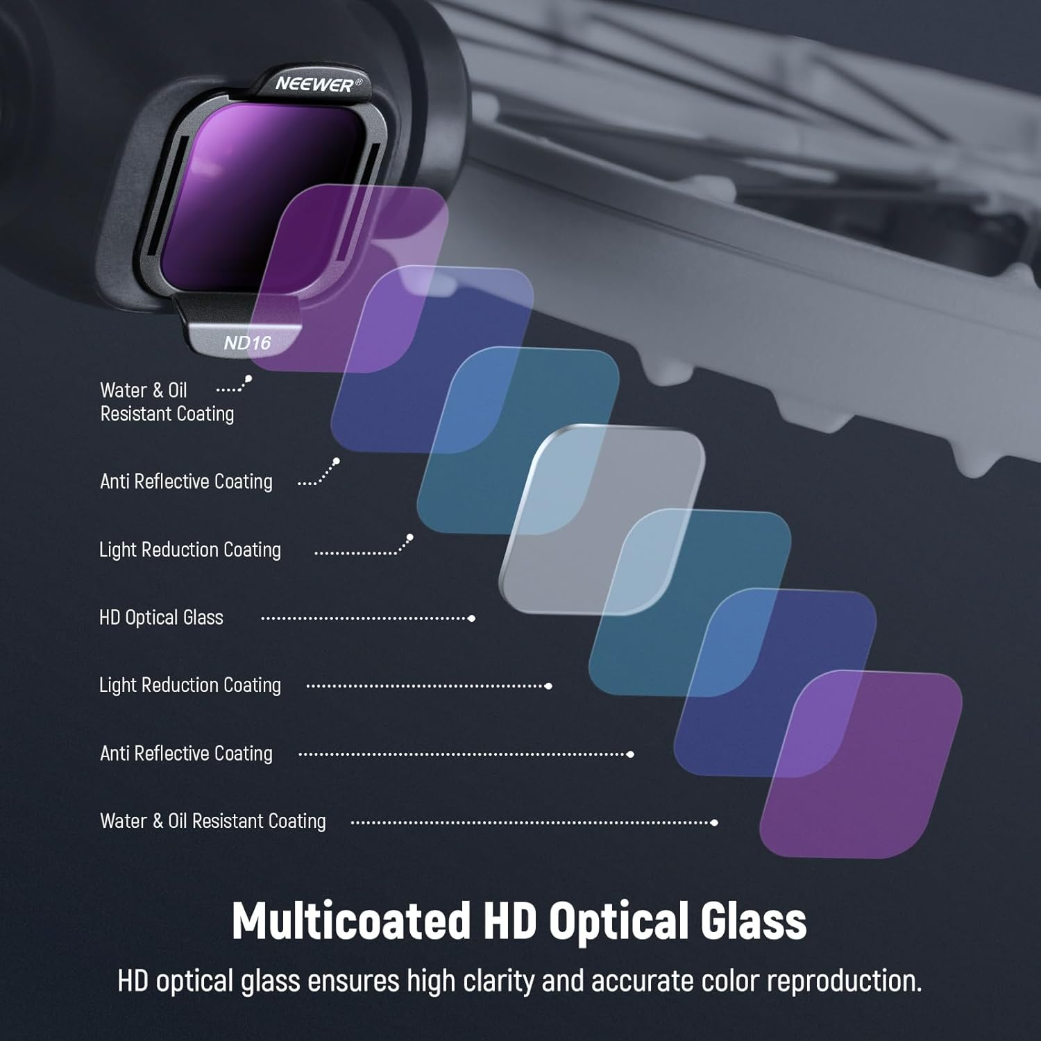 NEEWER ND Filter Set Compatible with DJI Flip Drone (6 Pack), ND8 ND16 ND32 ND64 ND256 CPL Snap on Multicoated HD Optical Glass Neutral Density Circular Polarizing Lens Filter Accessories Kit, FL-N48 image number 5