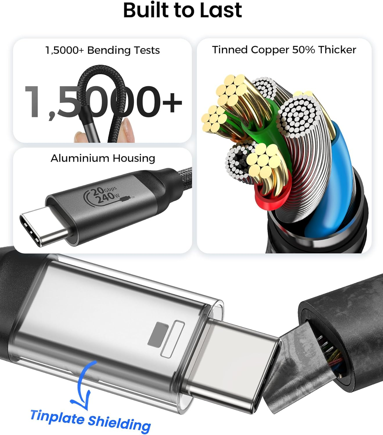 Silkland USB C Monitor Display Cable Right Angle 2M, 5K/4K@60Hz 8K@30Hz 90 Degree USB C 3.2 Gen 2X2 Video Cable, 20Gbps Data Transfer, 240W Fast PD Compatible for Macbook, Tablet, Mac Studio image number 4