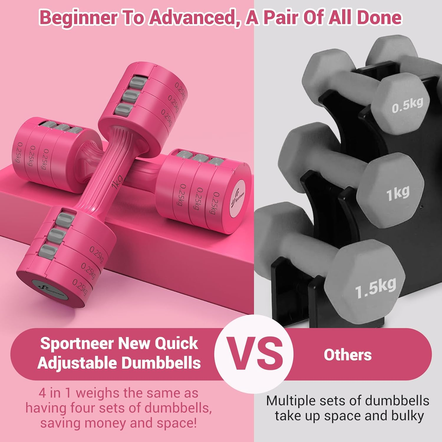 Adjustable Dumbbell Set: Sportneer 2.5 Kg *2 Dumbbells Each 1Kg/1.5Kg/2Kg/2.5Kg 4-In-1 Dumbbell Sets for Women Men Home Gym Workout Strength Training Fitness Pilates
