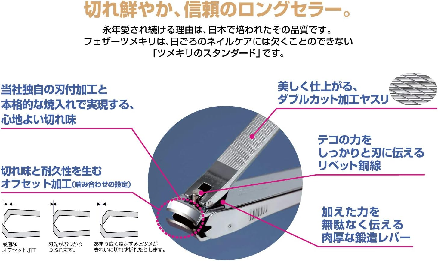 FEATHER Nail Clippers (S Size) Made in Japan, Small, Shatterproof, Keeper, for Hands and Febs, Unisex, Color Options, 1 Piece (X 1), Alloy Steel image number 5