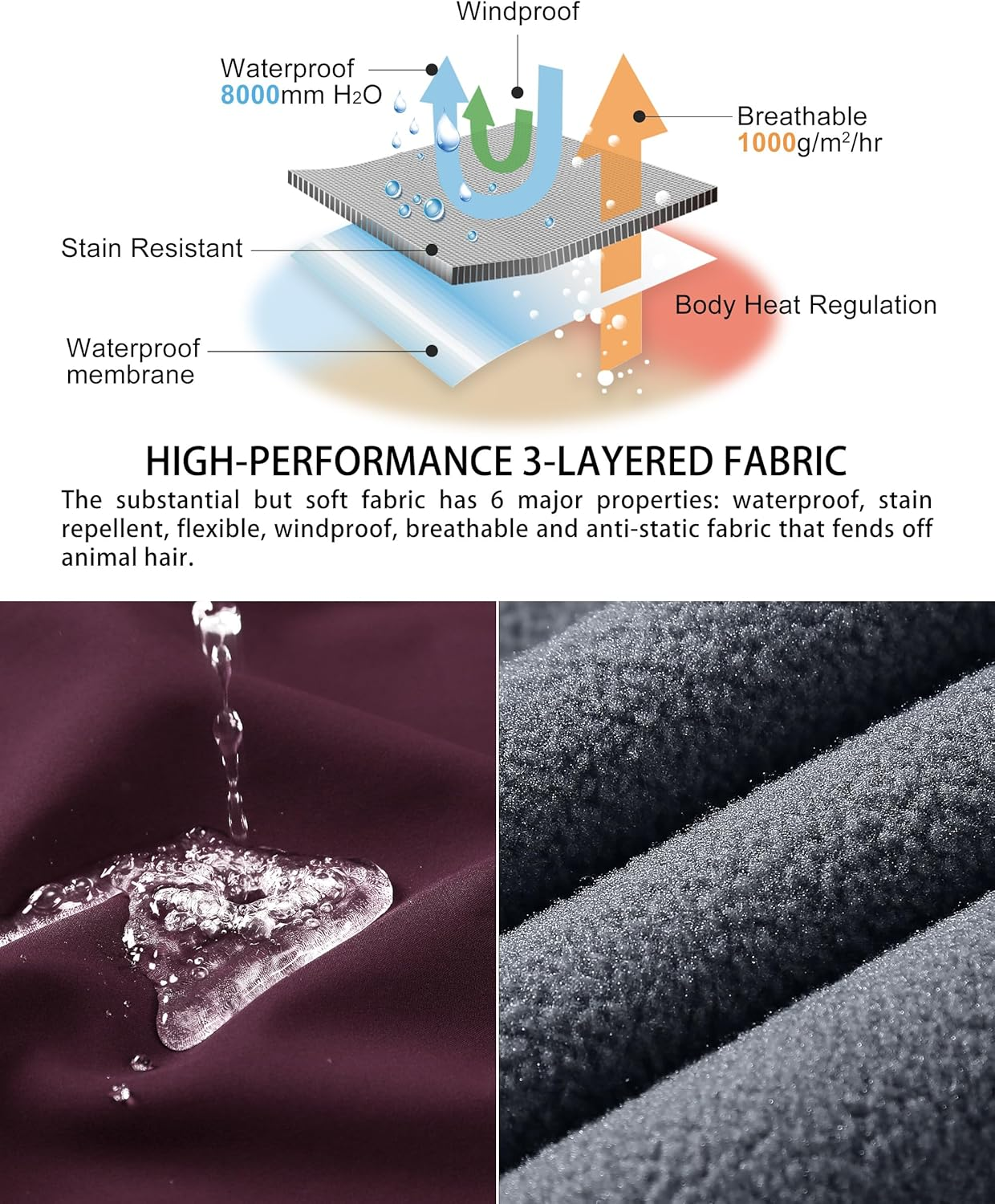 33,000Ft Women'S Softshell Jacket Warm Fleece Lined Windbreaker Lightweight Waterproof Rain Jacket for Running Golf Hiking image number 4