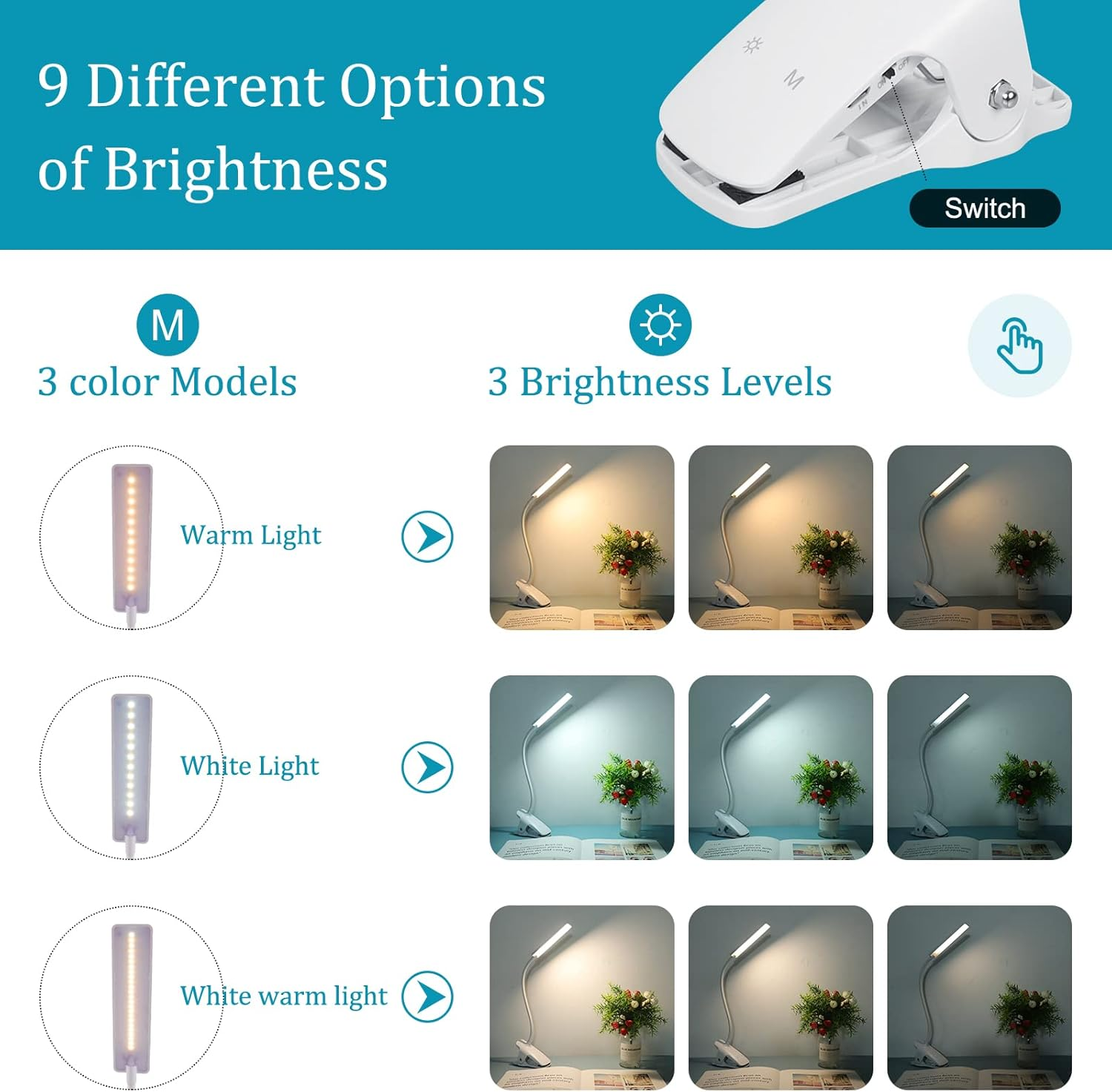 Deaunbr LED Reading Light with Clip USB Rechargeable Book Lights, Eye Protection 24 Leds Flexible Neck Night Bed Lamp, Touch Control Portable Clamp Desk Lamps for Bed Headboard, Computers - White image number 4