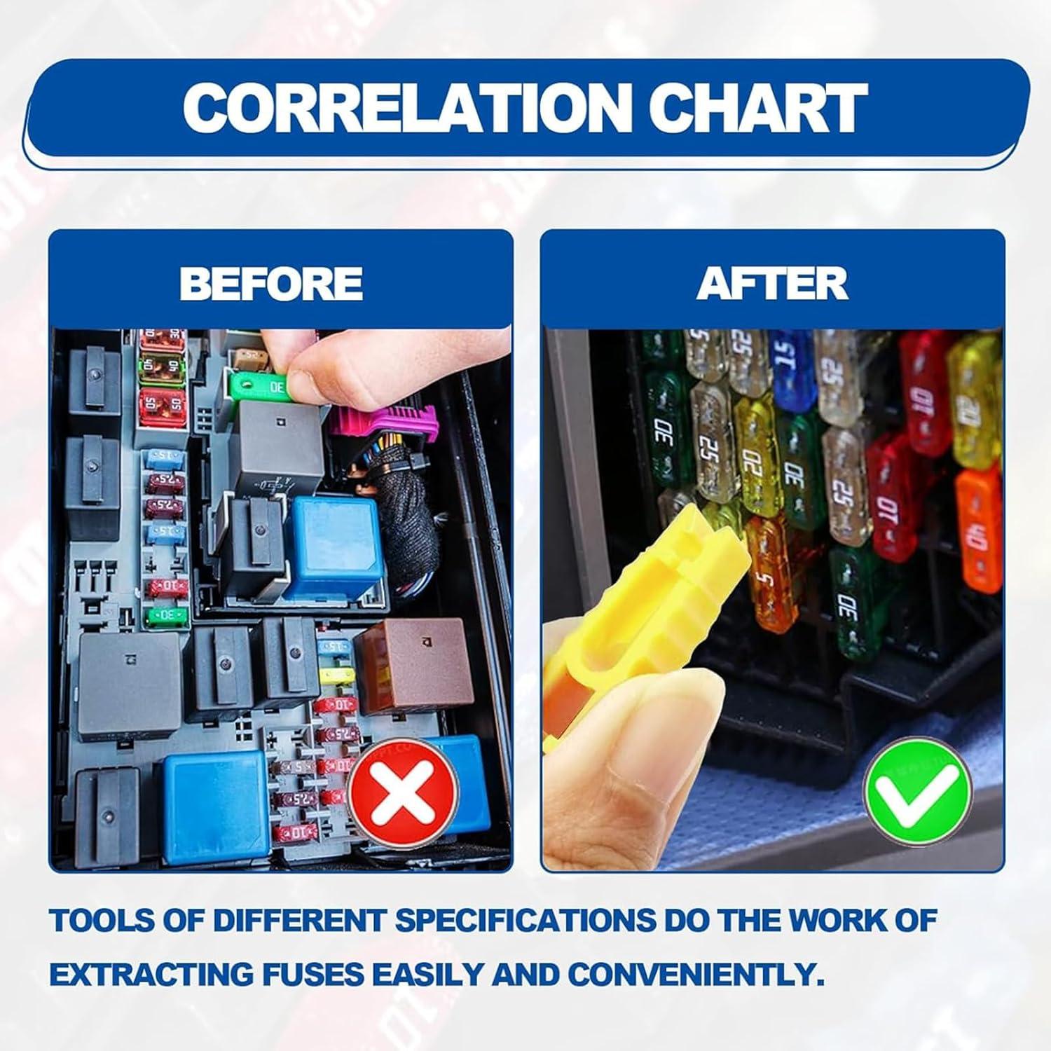 Qioon 8 PCS Blade Glass Fuse Insertion Puller Set, Plastic Automotive Fuse Extractor and Replacement Tool for Car, Motorcycle, and Truck, 4 Sizes image number 2
