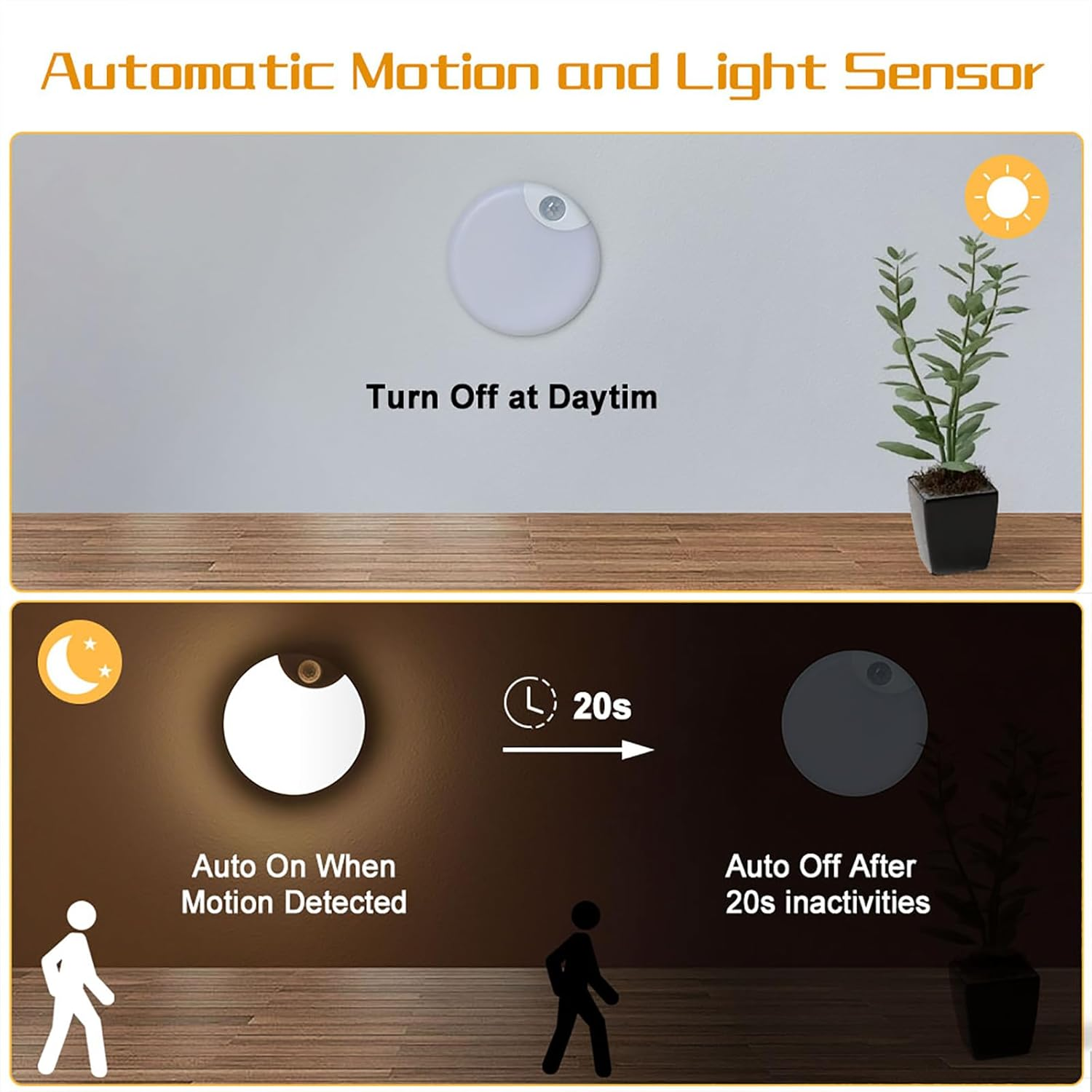 Shenzhi Tech LED Motion Sensor Night Light, Adjustment Dimming Wall Lamp, USB Rechargeable Cabinet Lights for Bathroom Bedroom Kitchen Stairway (Warm Light) image number 5