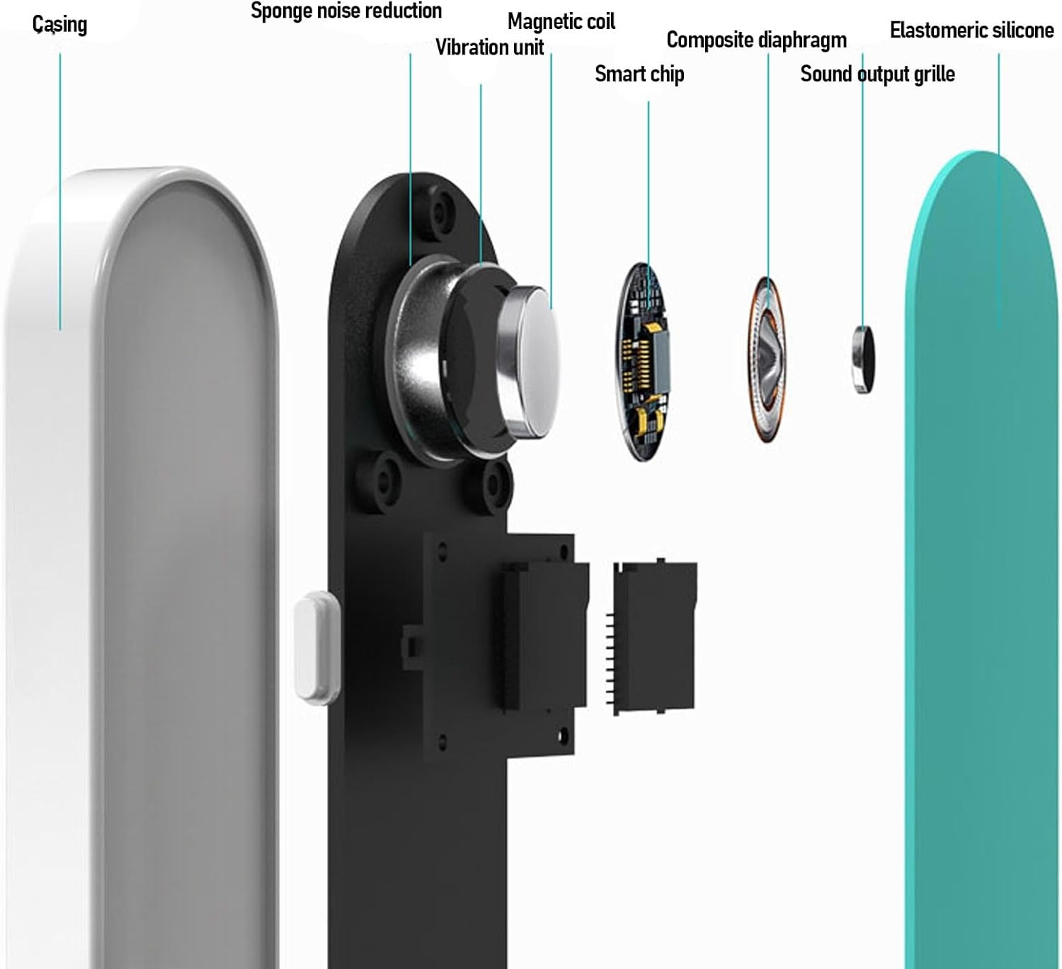 Luocute Pillow Speaker, Sleep Sound Machine with Bone Conduction and Auto Shut off Timer, for Improved Sleep and Relaxation image number 4