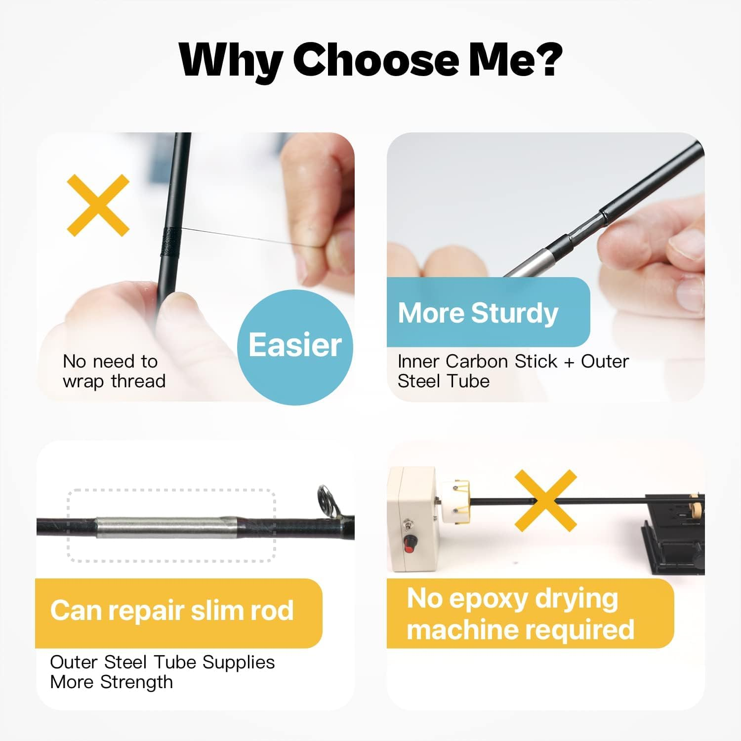 Fishing Rod Repair Kit Complete, Easy&Quick Approach to Repair Broken Fishing Pole with Epoxy Glue image number 1