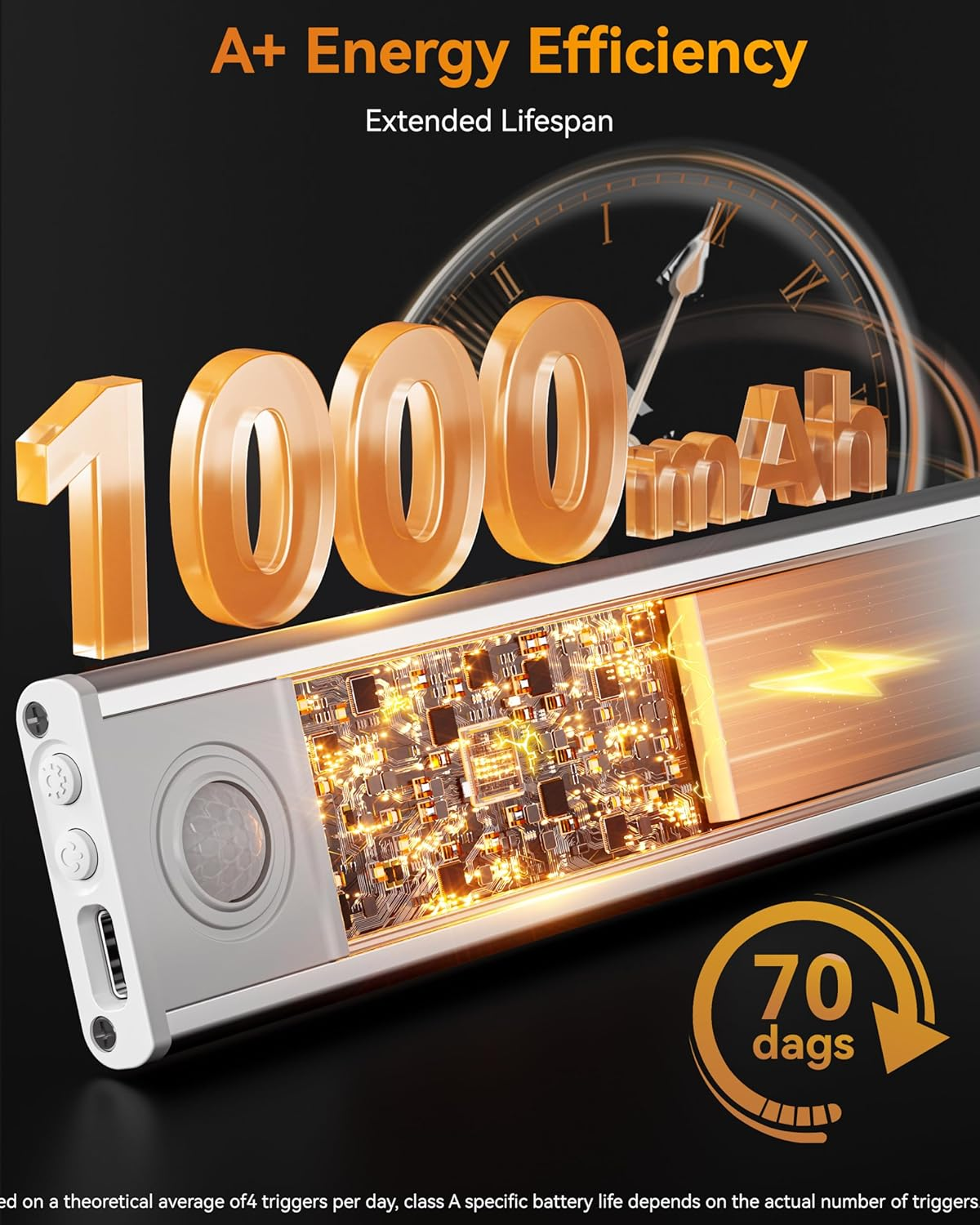 AUSELECT under Cabinet Lighting, 4-Pack Motion Sensor Closet Lights, Wireless USB Rechargeable Led Light Bars, Sensor Night Lights for Drawers, Wardrobe, Stair, Kitchen image number 3