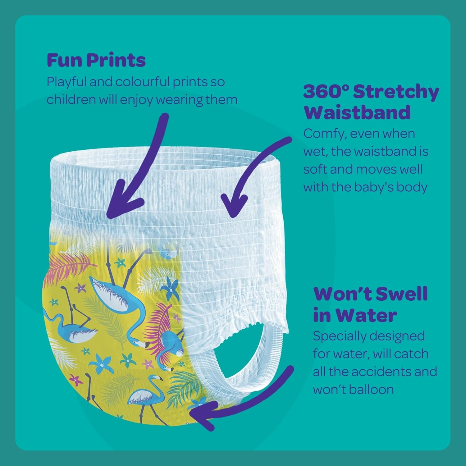 Babylove Swim Pants Medium (9-14Kg) | 30 Pieces (3 X 10 Pack) image number 3