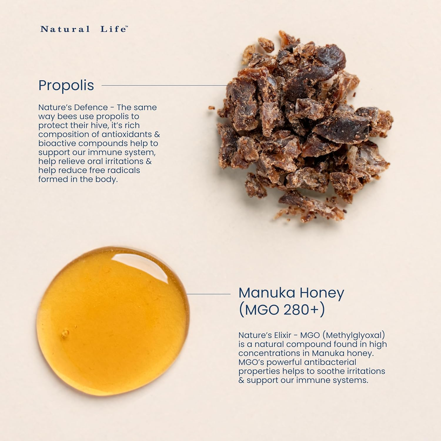 Natural Life&trade; Propolis & Manuka Honey Spray | 30Ml | 20% (4-Pack) image number 2