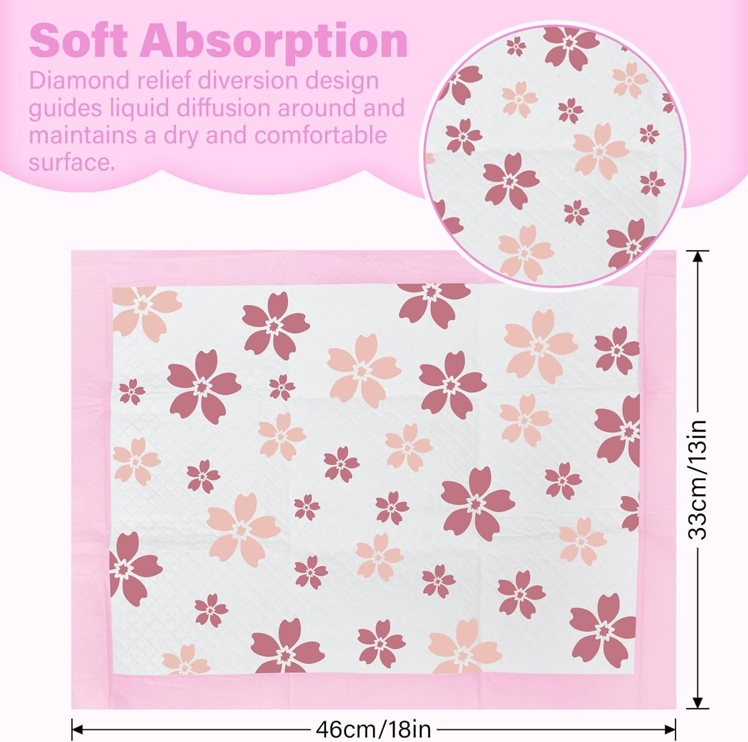 Disposable Changing Pad Liners for Baby 17 X 13 Inches (50 Pack) Absorbent Waterproof Underpads Incontinence Care Soft Non-Woven Fabric Breathable Changing Pad (Cherry Blossom) image number 4