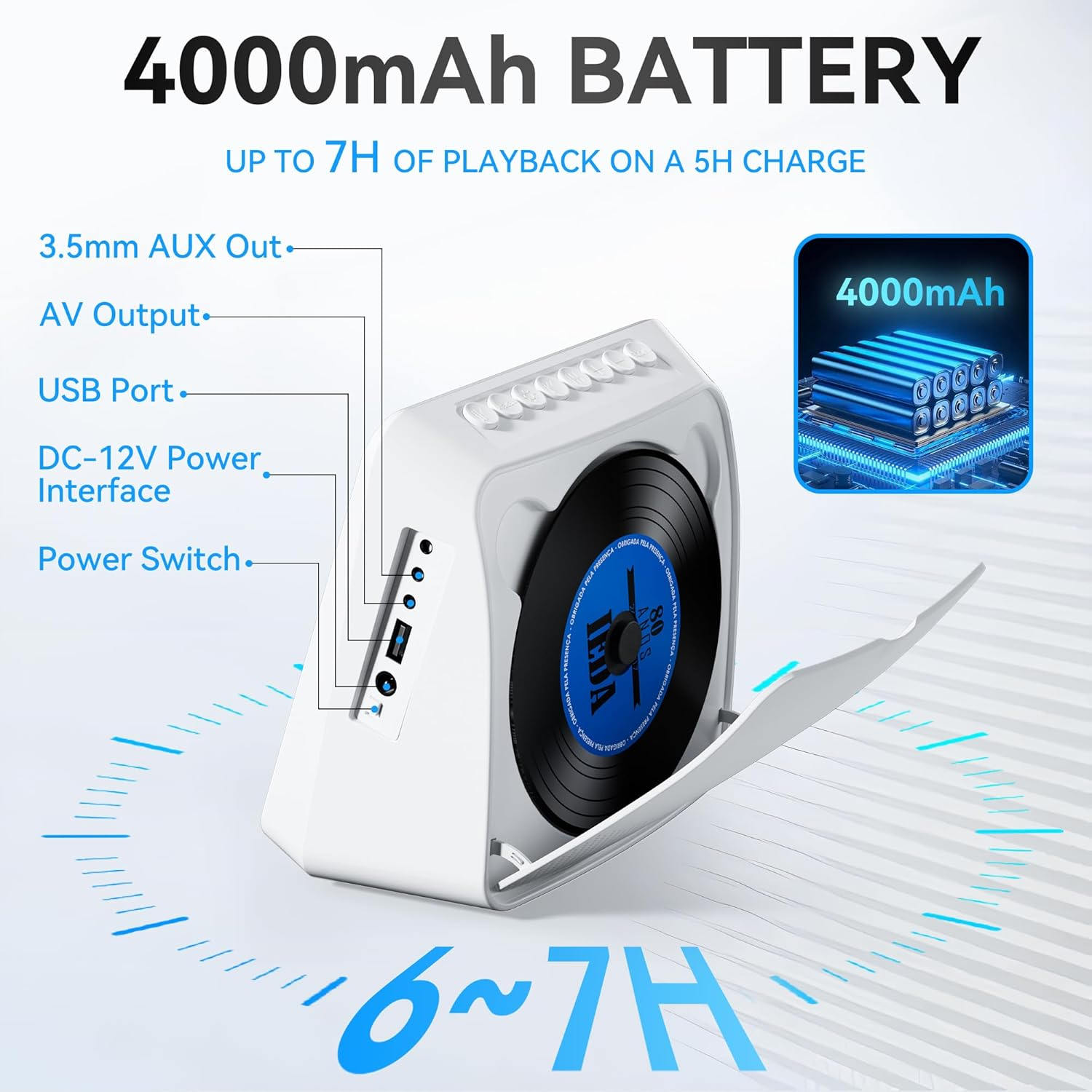 SHIWAKOTO Portable DVD Player with 7" Eye-Protective Screen, Outdoor DVD Player Built-In Rechargeable Battery, USB, AV, AUX, Bluetooth Connection, All Region Free DVD Player for Kids image number 2