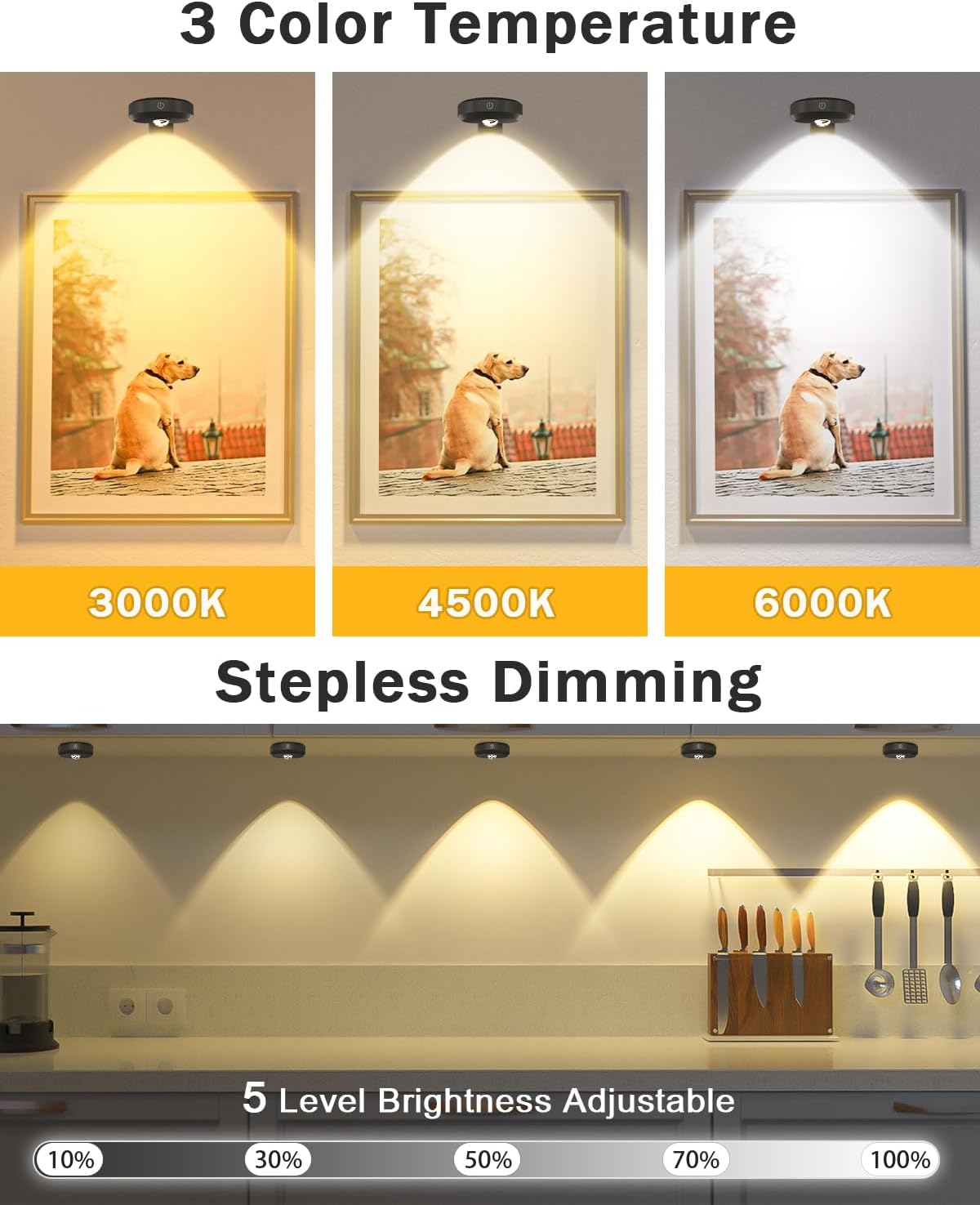 WILLED Rechargeable Picture Lights for Wall,1200Mah Battery Operated Picture Frame Lights,Puck Lights with Remote,Dimmable & Timer Art Lighting for Paintings Wireless,Magnetic Gallery Light