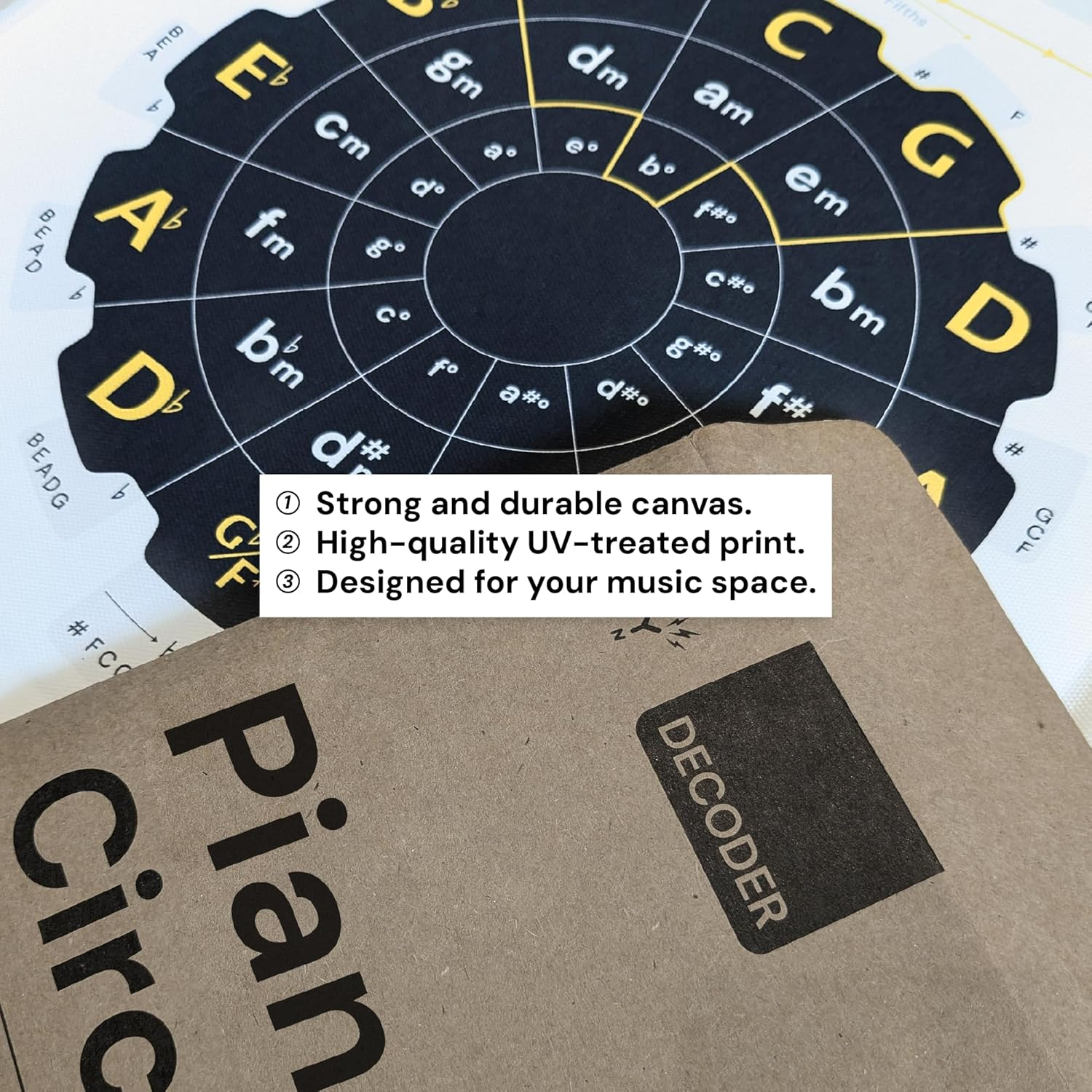 Noisy Clan Piano Circle of Fifths Learning Poster, for Beginners, Teachers and Students - 24" X 35", Canvas, Chord Progressions - Back to School Music Learning Tool image number 4