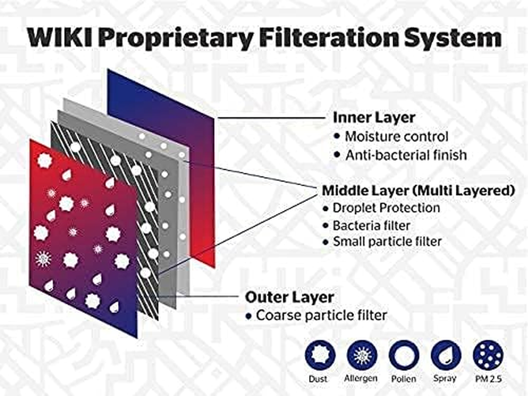 2 Kids Cloth Mask Washable with Flexi Band, Breathable, Lightweight & Reusable Cover for Kids, Boy & Girl, Flexible Fit Dust Protector, 3 Layer / 3 Ply Mask (Puzzle 2 Mask Pack) image number 1