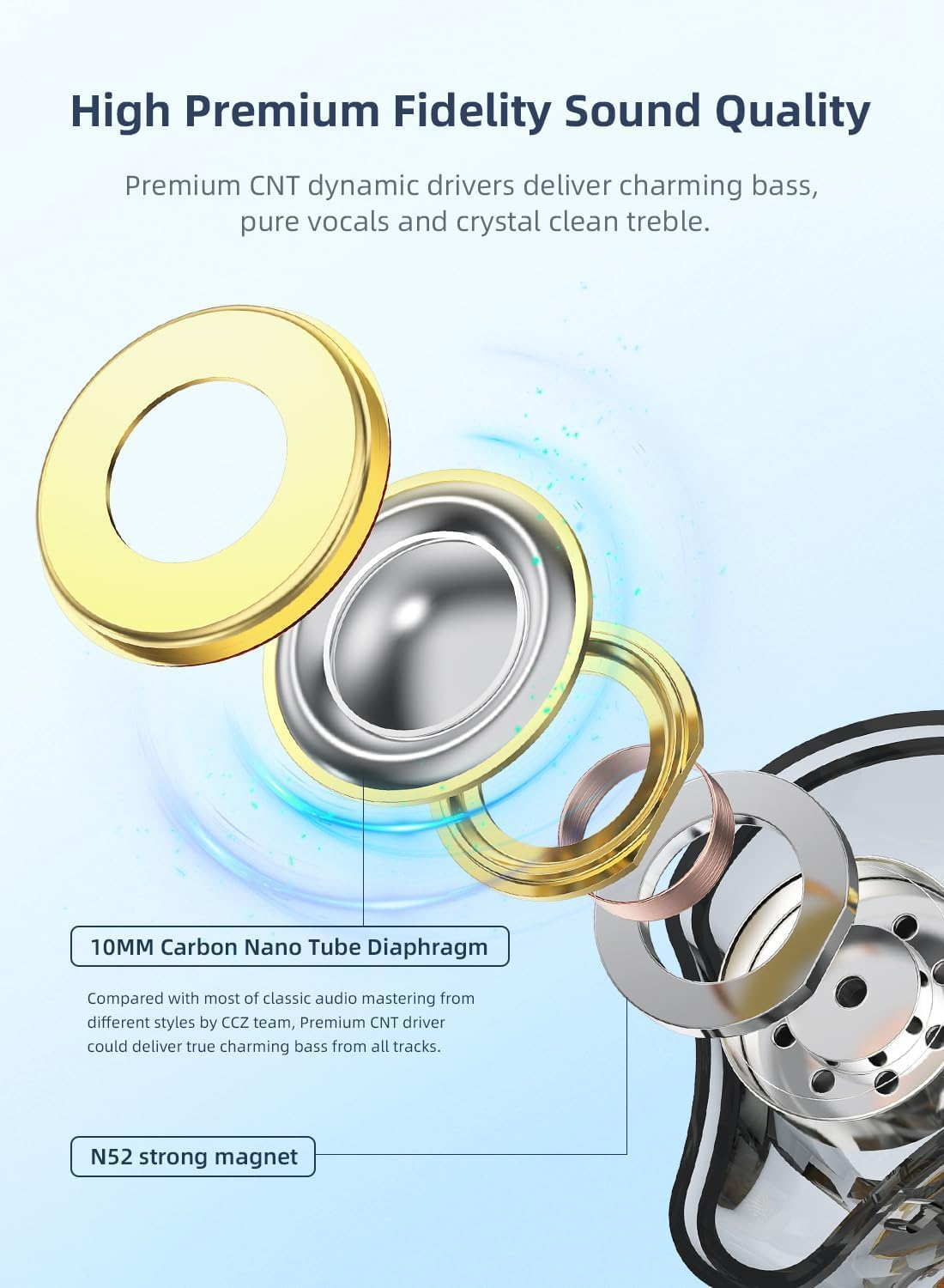 Keephifi CCZ BC02 IEM Headphones in Ear Monitor Wired Dynamic Driver Bass Wired Earbuds Professional Hifi Headphones Stereo Sound IEM Earphones for Singers Musicians - Cyan image number 5