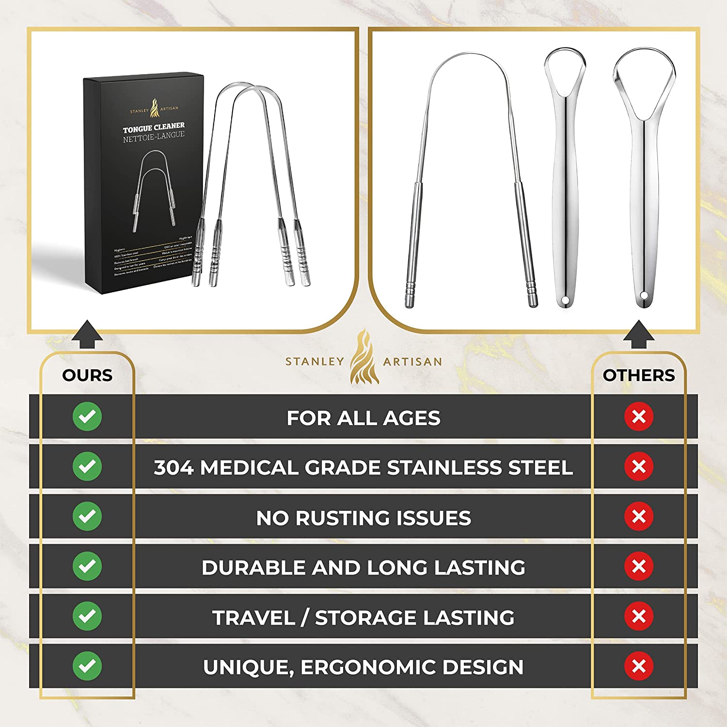 Stanley Artisan Tongue Scrapers - Tongue Cleaner with 2 Pieces Travel Cases - Surgical Stainless Steel Rustproof Tongue Scrapers Effective Reusable Lifetime Scraper - (2 Count (Pack of 1), Sliver) image number 2