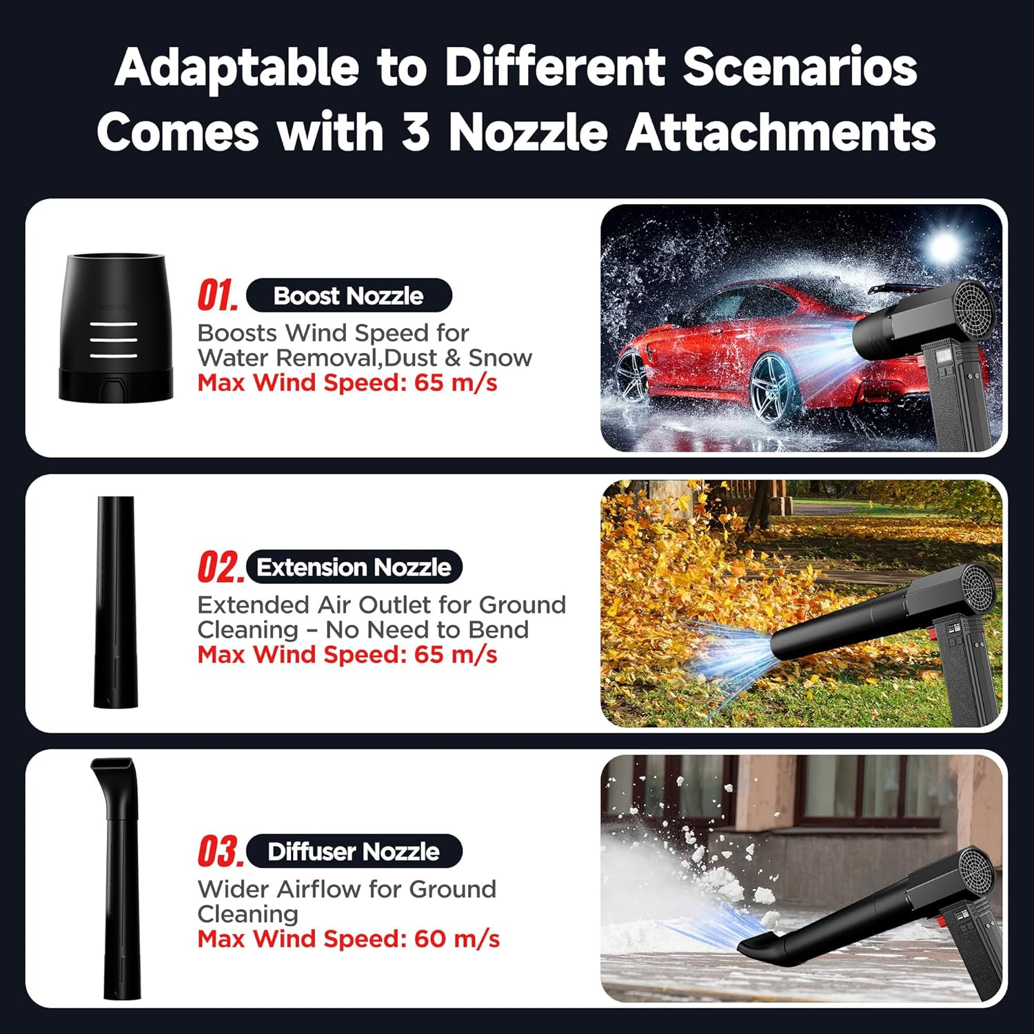 Oversize Turbo Dryer Blower, Car Accessories, Max Instantaneous Thrust 1.60KG, 4 Speeds, 64MM Super Big Electric Cordless Air Blower for Leaf, Patio Cleaning, Lawn Care & Car Drying