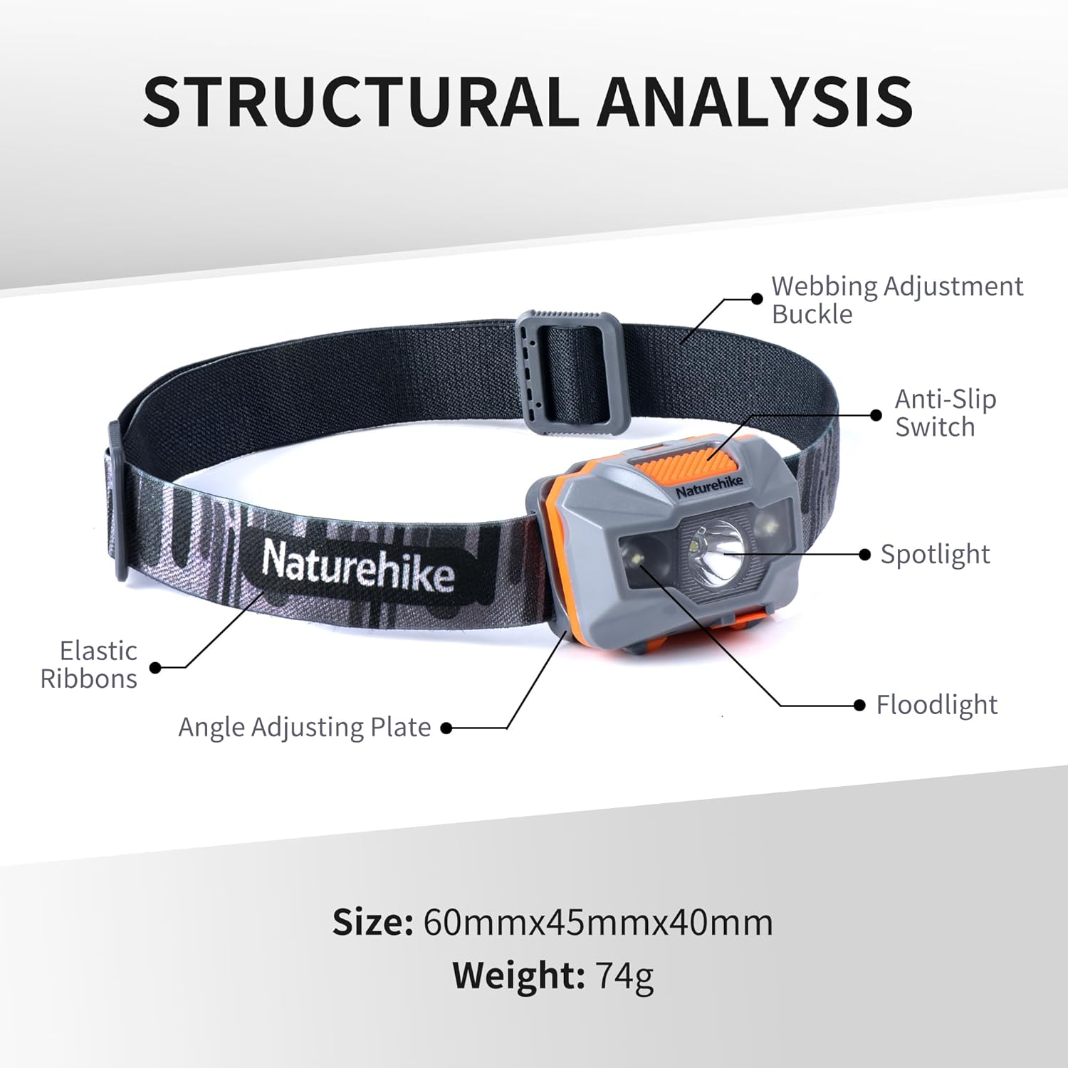 Naturehike Headlamp, Lightweight Rechargeable Head Torch, One-Click Open, Highlight with 4 Modes, Waterproof IPX4 for Running, Hiking, Jogging, Fishing (Orange and Black) image number 3