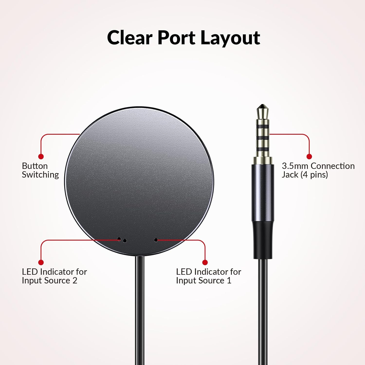 Remote Switch Button EXB01 for Idock C20 (For 2 Laptops)/D23(For 2 PC 3 Monitors), 4Ft Extension for Effortless Device Switching image number 4