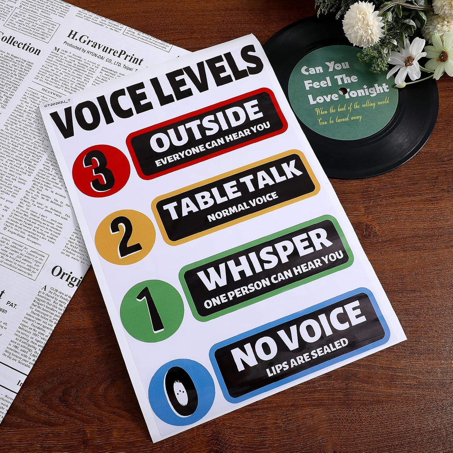 SEWACC Stickers for Classroom Voice Level Wall Sticker Decoration Poster for Classroom Behavior Chart for Voice Level Chart image number 4