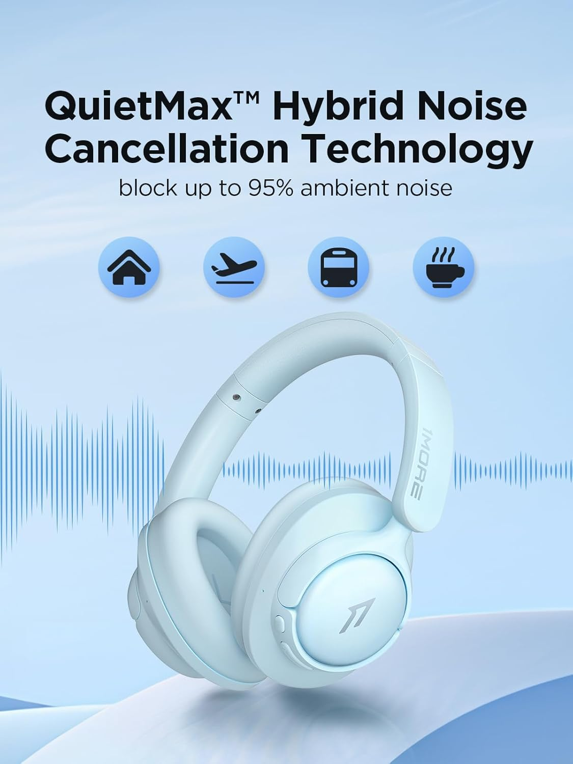1MORE HQ31 Bluetooth Headphones Over-Ear, Hybrid Active Noise Cancelling Headphones with Hi-Res Audio, Wireless on Ear Headphones, Wired Mode Available, Preset EQ, Multipoint Connection, 90H (Blue) image number 2
