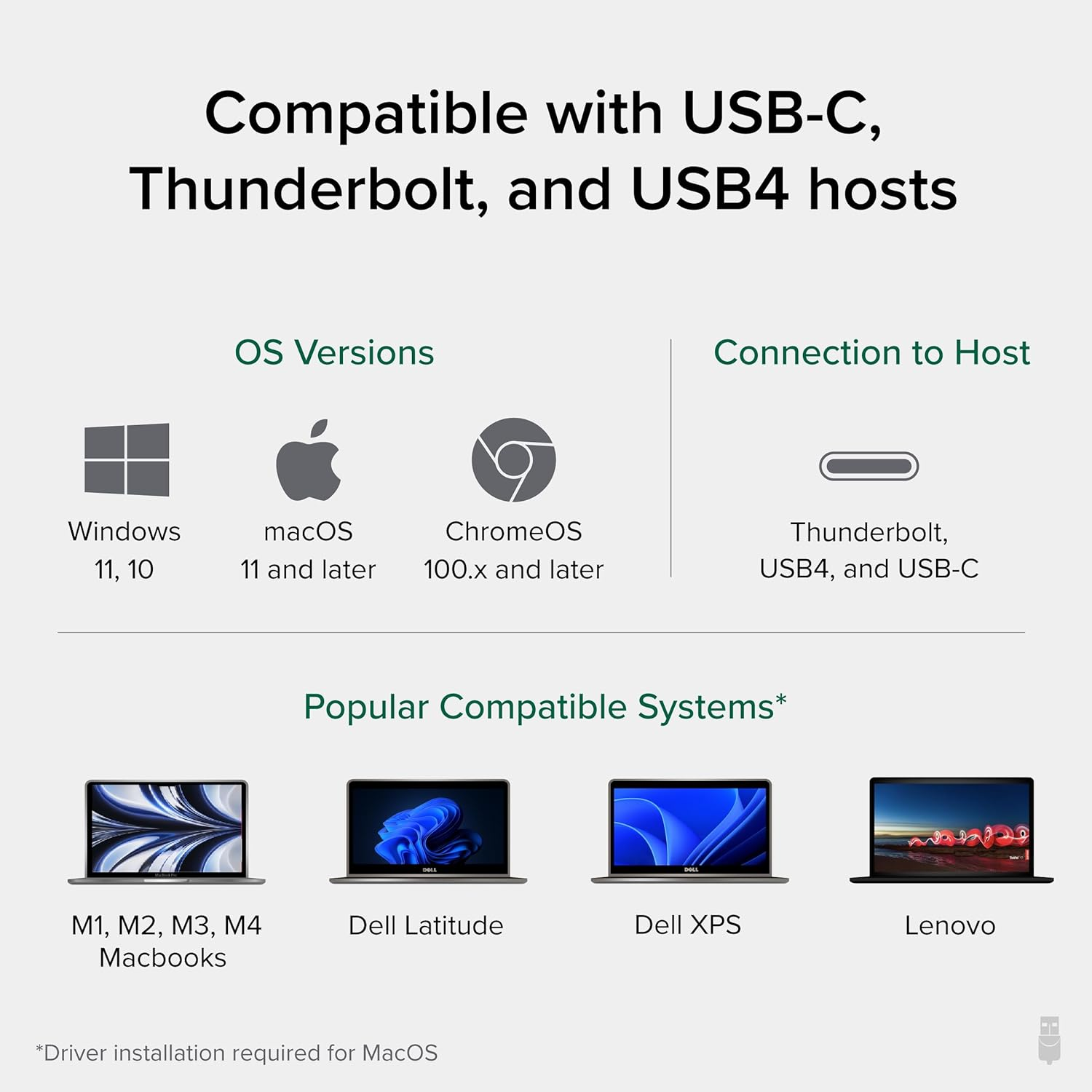 Plugable USB-C Triple Monitor Docking Station: 13-In-1 Laptop Dock with 100W Charging for Mac (Displaylink Driver Required), Windows, Chrome, 3 HDMI, Gigabit Ethernet, SD, USB-C 20W, 4 USB - UD-ULTCDL image number 5