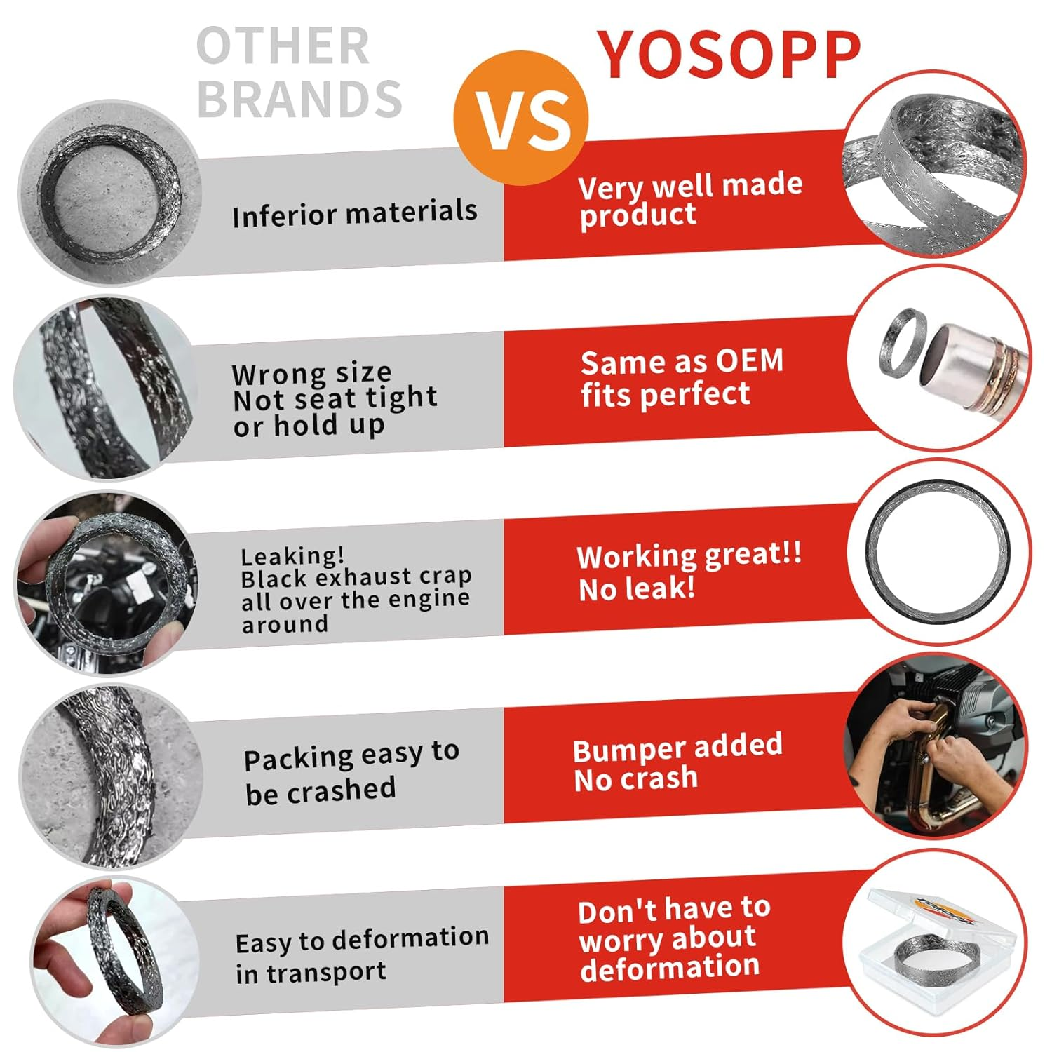 YOSOPP 12Pcs Cone Exhaust Gasket for Harley, Made of Graphite & Steel Mesh - Fits 1984-Later Most Harley Davidson Bikes: Touring, Sportster, Dyna, Softail image number 5